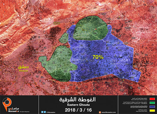 Tropas sirias controlan el 70 por ciento de Ghouta Oriental